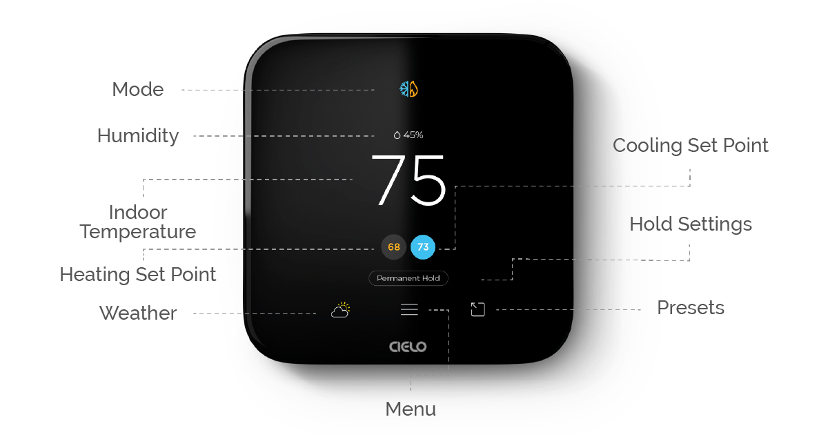 How to Change a Home Thermostat  Delta Heating, Cooling & Plumbing