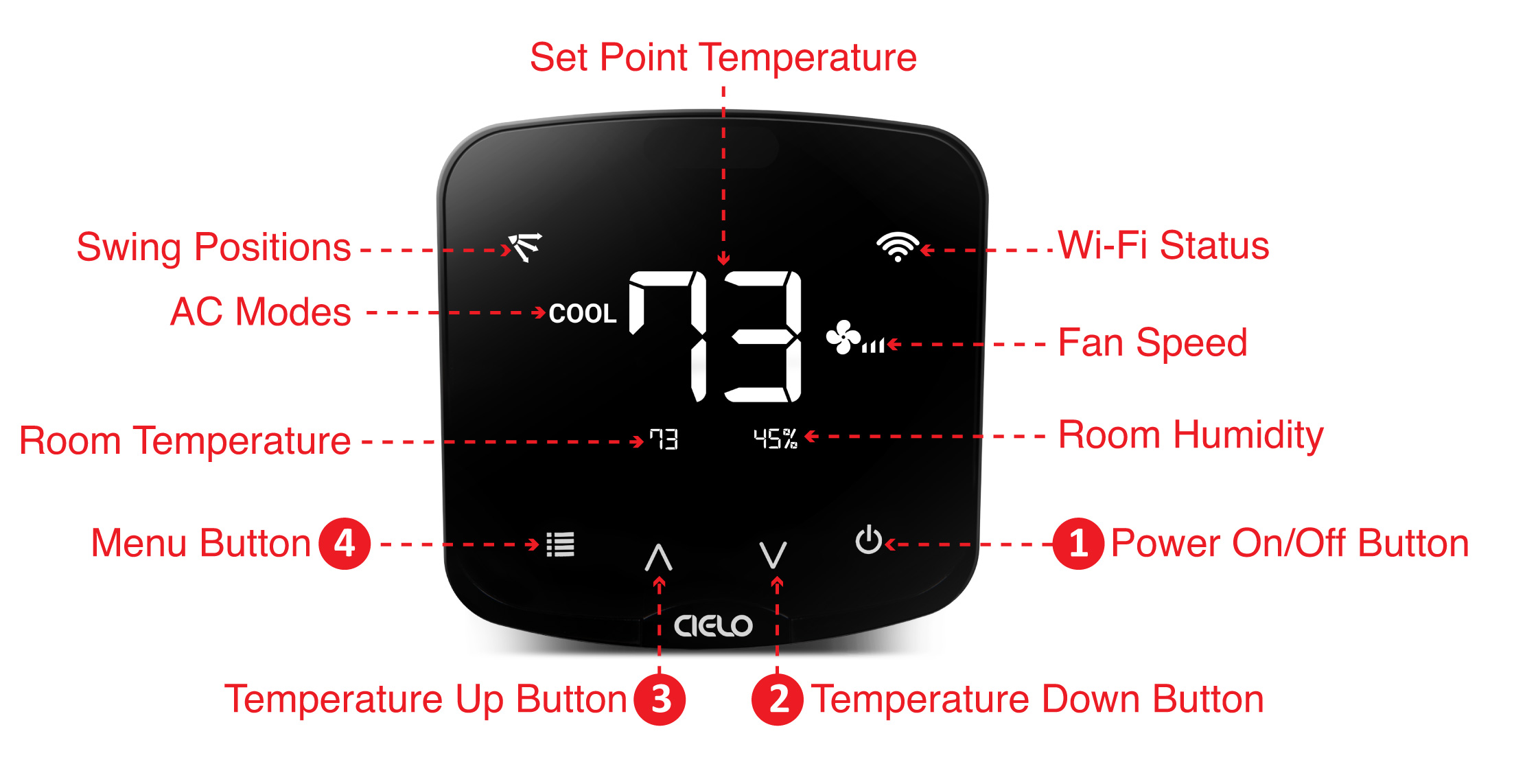 What is 'Comfy Temperature Mode'? How can I set comfy temperature mode  using Cielo Home App connected to Cielo Breez Plus? – Cielo Breez Customer  Support