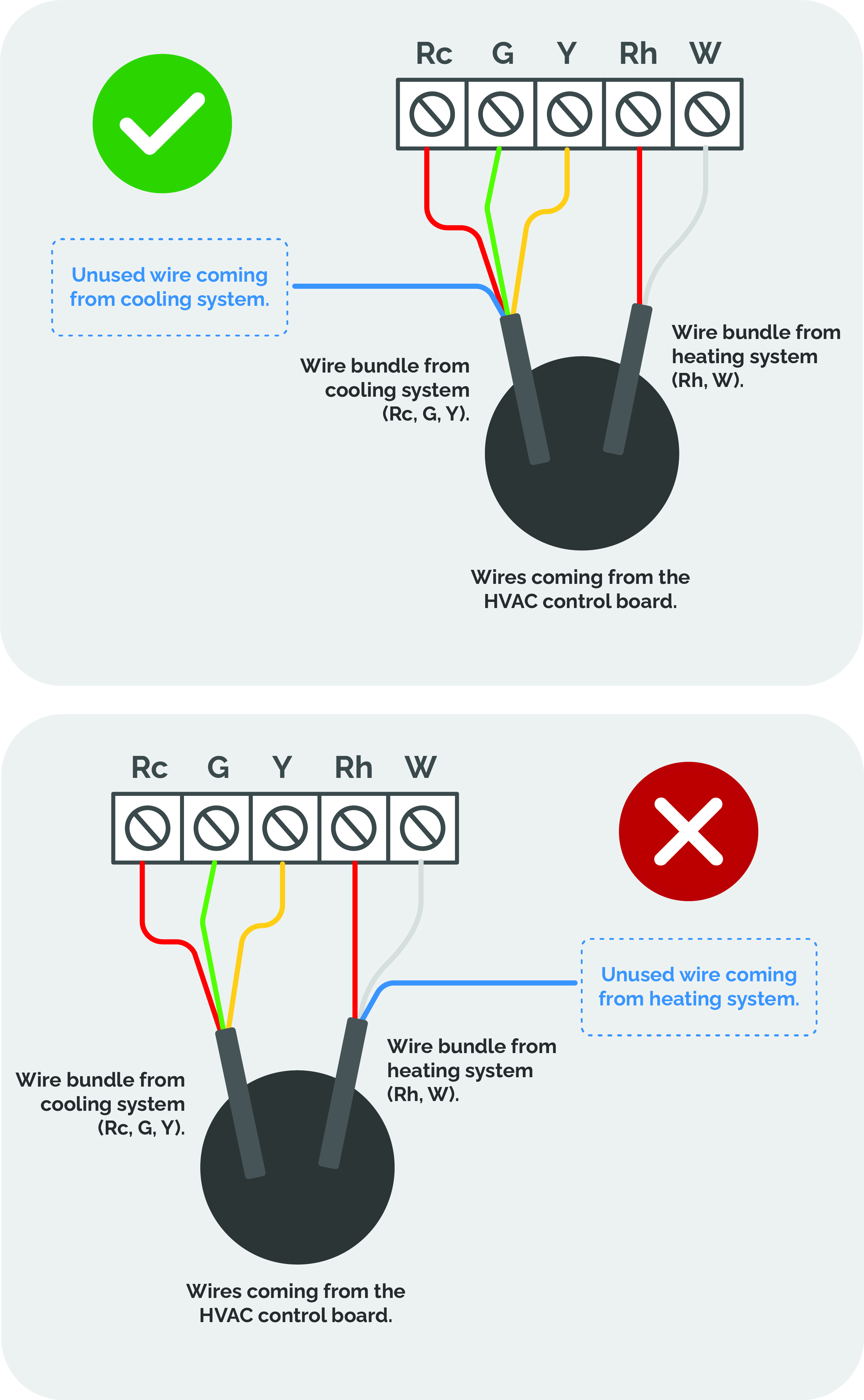 Install Cielo Smart Thermostat in a Dual Transformer System